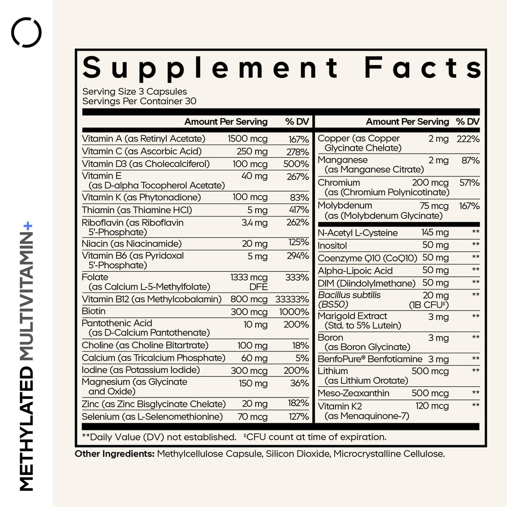 Codeage Methylated Multivitamin bottle back reveals ingredient details for informed daily use