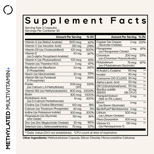 Codeage Methylated Multivitamin bottle back reveals ingredient details for informed daily use