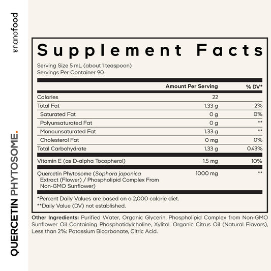 Codeage Quercetin Phytosome liquid drops with teaspoon illustrates simple daily dosing.