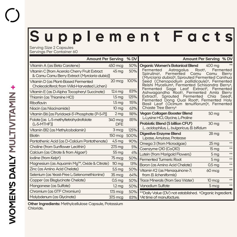 Codeage Women’s Daily Multivitamin bottle back label highlighting ingredients and vegan formula