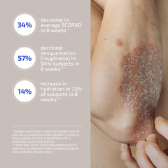 ANTŪ L-histidine ingredient close-up for skin support