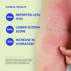 Codex Labs BIA Eczema Relief Lotion texture close-up highlights non-greasy finish after application