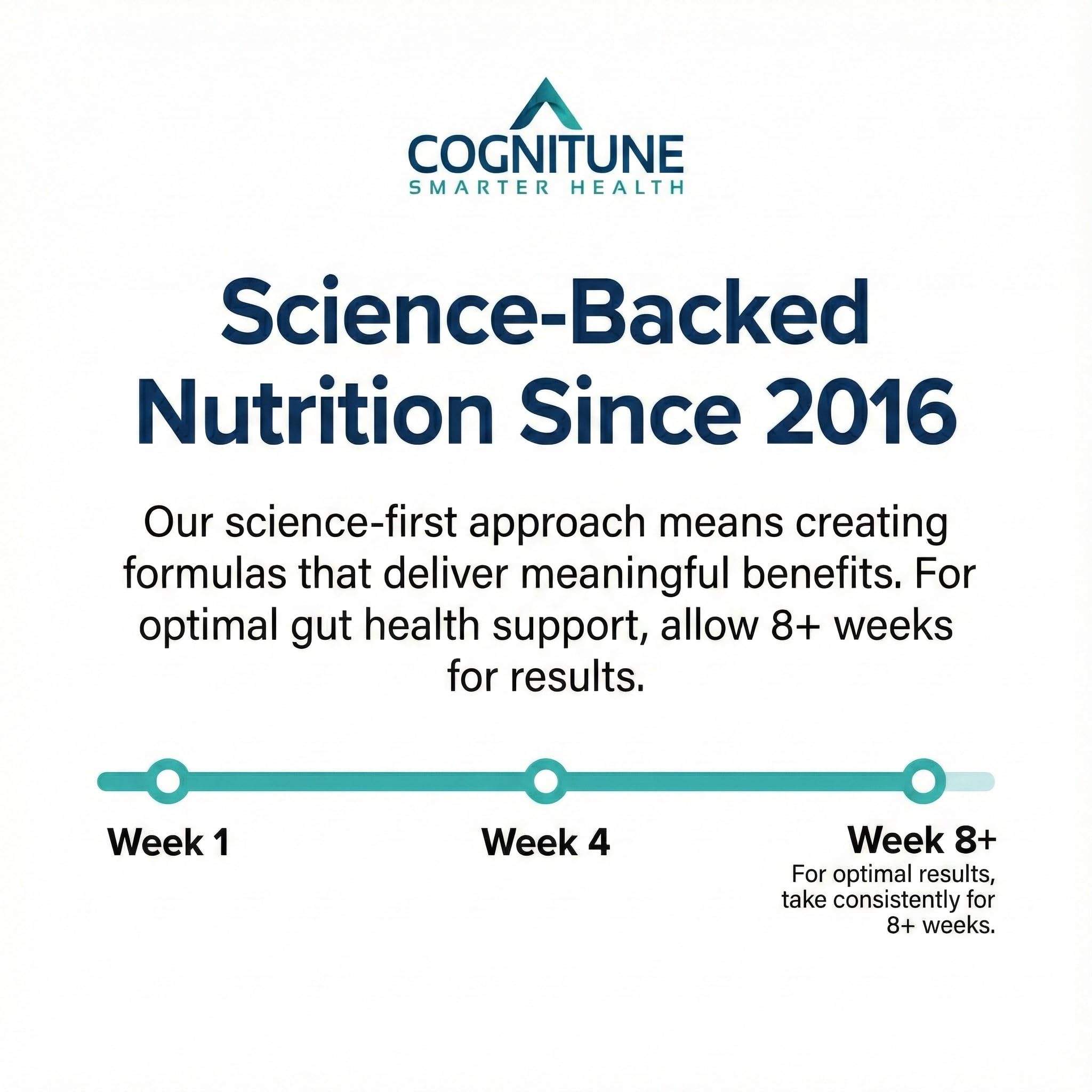 CogniTune bottle with daily-use routine reminder signaling long-term routine