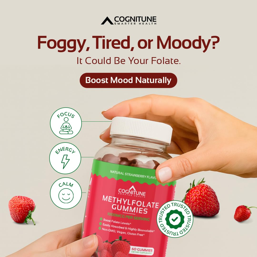 CogniTune dose illustration shows half and full gummy options
