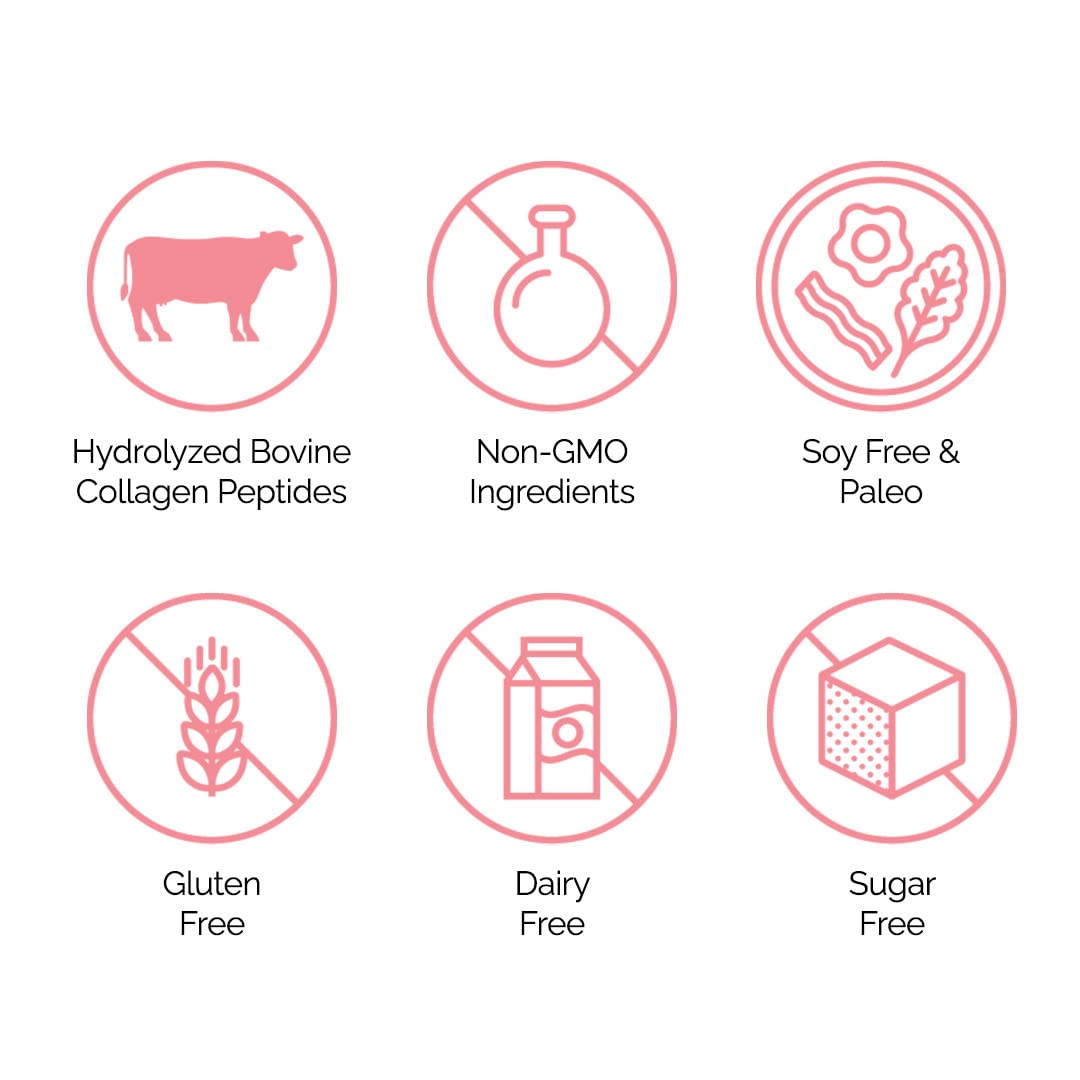 Collagen For Her baking use in recipes.