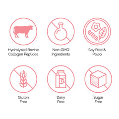 Collagen For Her baking use in recipes.