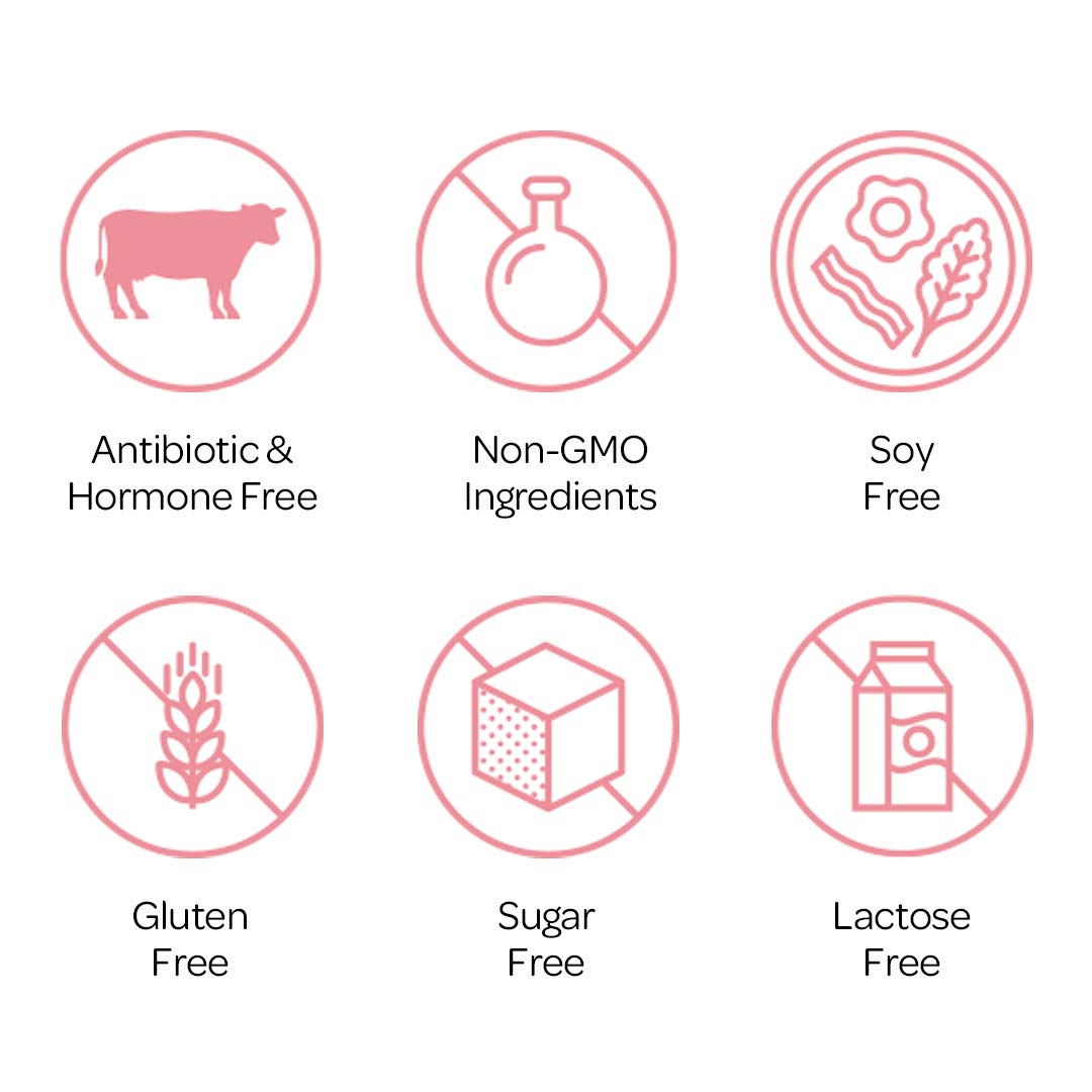 Collagen For Her ingredients blend showing bovine, marine, chicken, eggshell sources