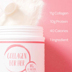 Collagen For Her smoothie addition becoming part of a healthy morning.