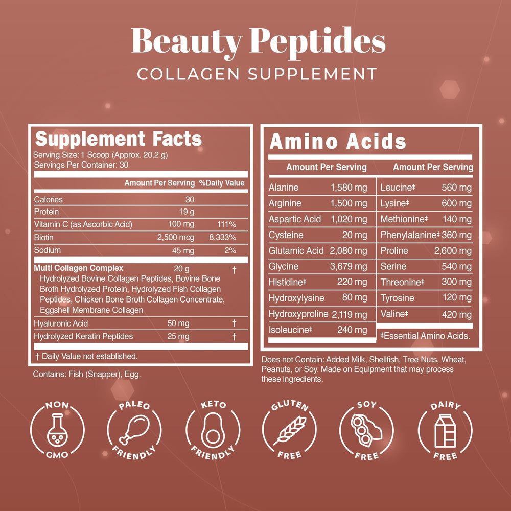 Collagen Project hyaluronic acid enhances skin hydration and plumpness