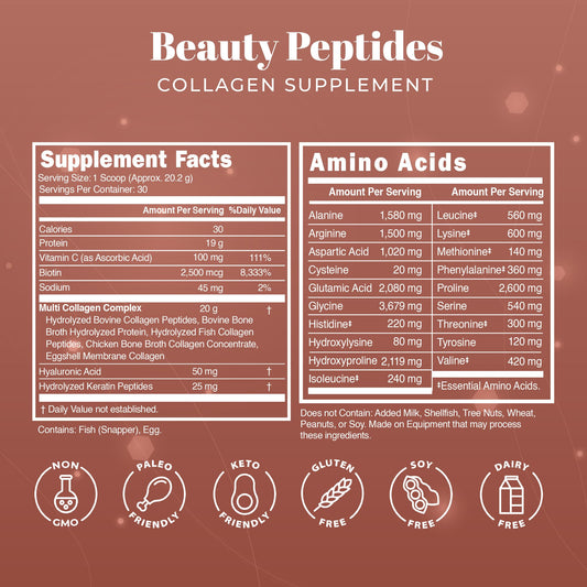 Collagen Project hyaluronic acid enhances skin hydration and plumpness
