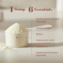 Collagen Project multi-collagen types provide comprehensive support and absorption