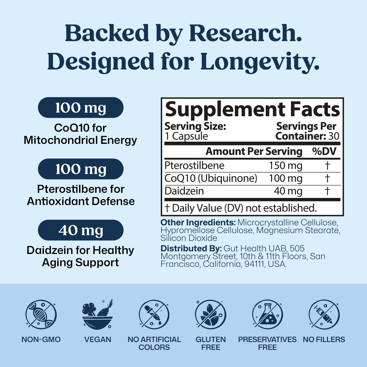 30-capsule bottle illustrates a one-month supply for ColonBroom CoQ10 Longevity.