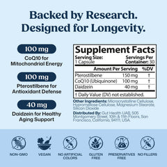 30-capsule bottle illustrates a one-month supply for ColonBroom CoQ10 Longevity.