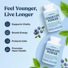 Close-up of capsules for easy daily wellness routine with ColonBroom CoQ10.