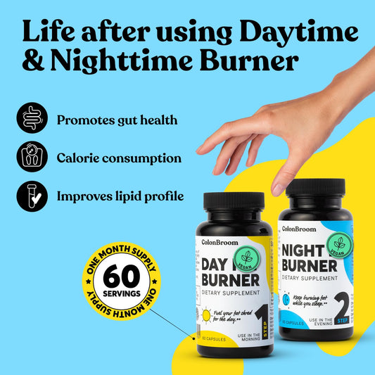 ColonBroom Day Burner capsules closeup highlighting vegan capsules and key ingredients.