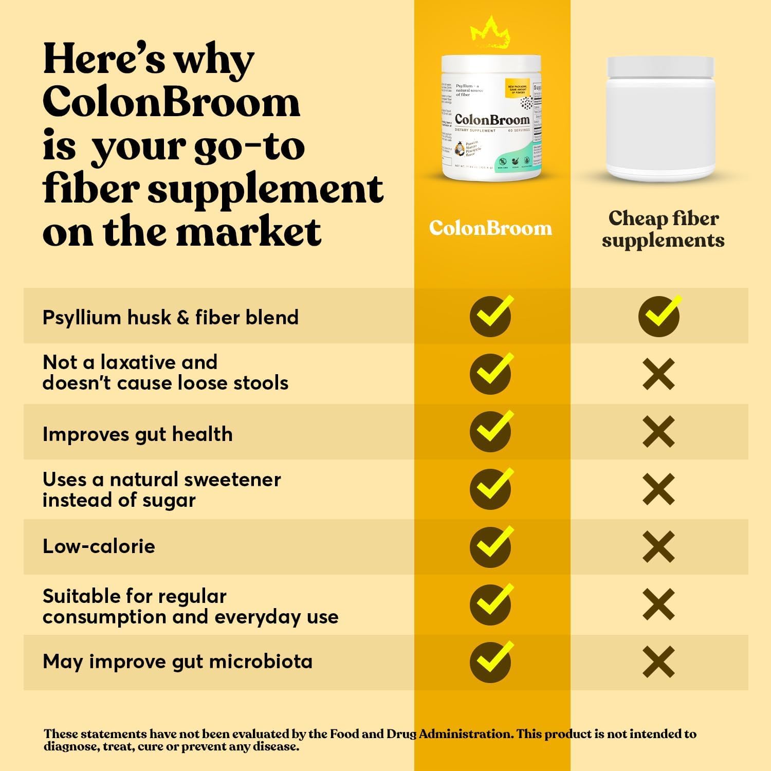 ColonBroom label notes USA blending and vegan, non-GMO formula