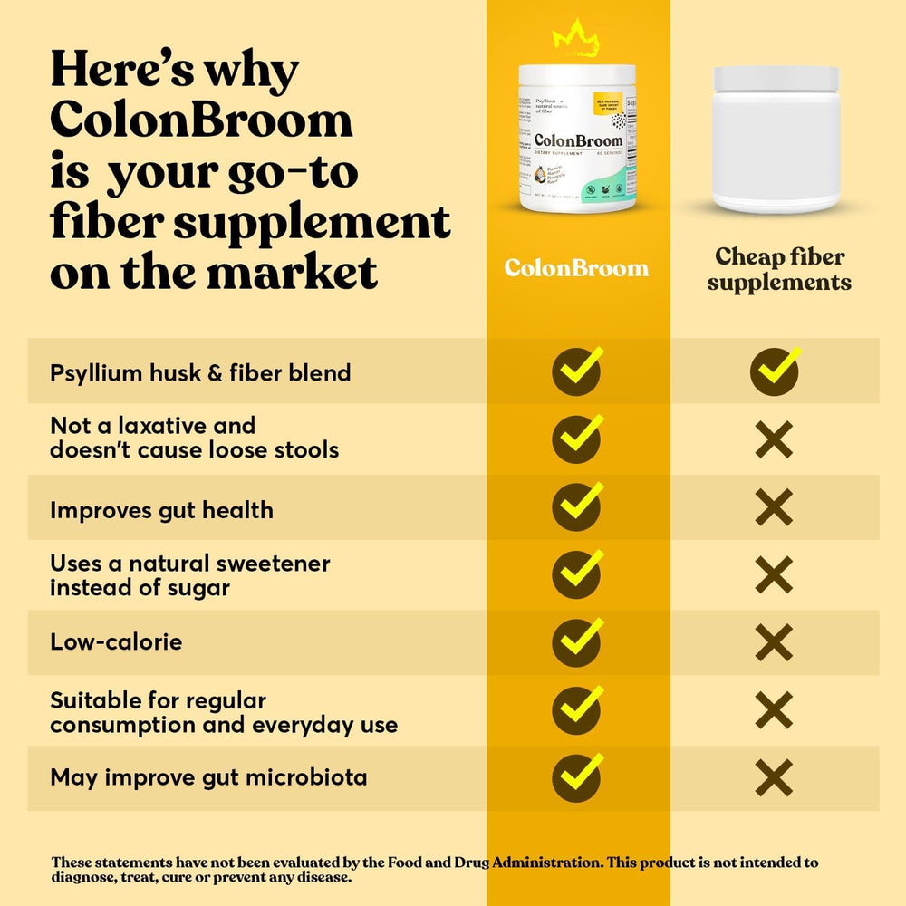 ColonBroom label notes USA blending and vegan, non-GMO formula