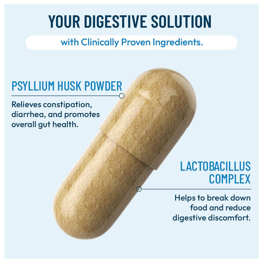 Colopril Colon Cleanse ingredients visual highlights ginger, psyllium husk and probiotics