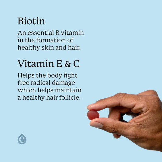 Colorsmith Biotin Hair Gummies 30-day supply; capsules for consistent use.