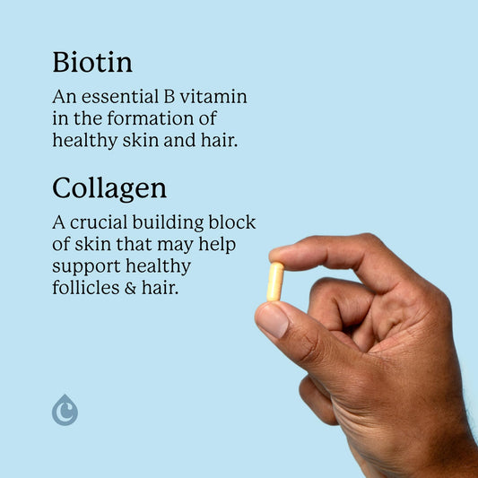 Close-up of Colorsmith capsules promoting hair and skin health.