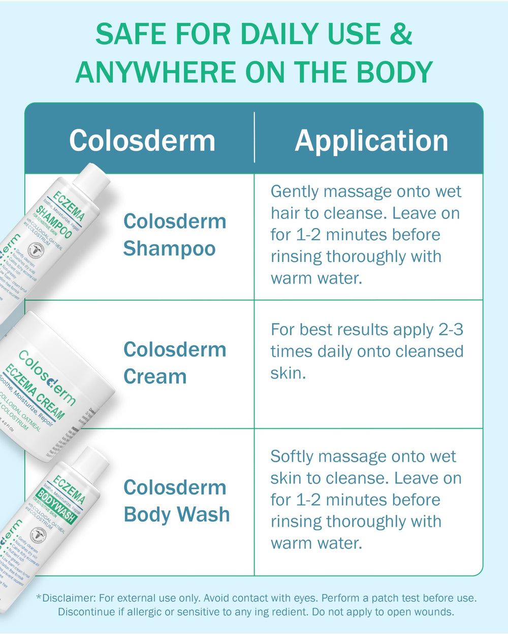 Colosderm aloe and almond oil nourish the skin during application.