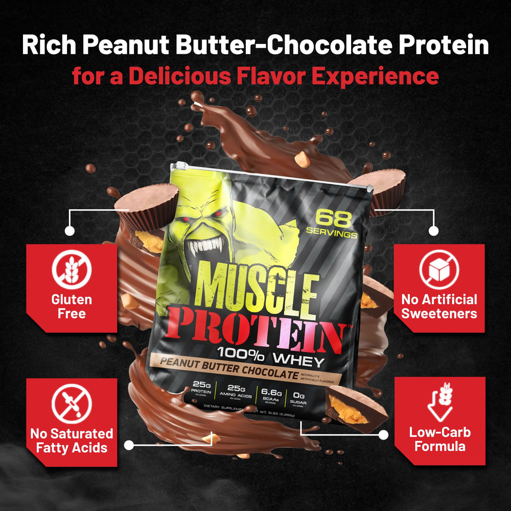 Delicious Peanut Butter Chocolate shake using COLOSSAL LABS whey after training
