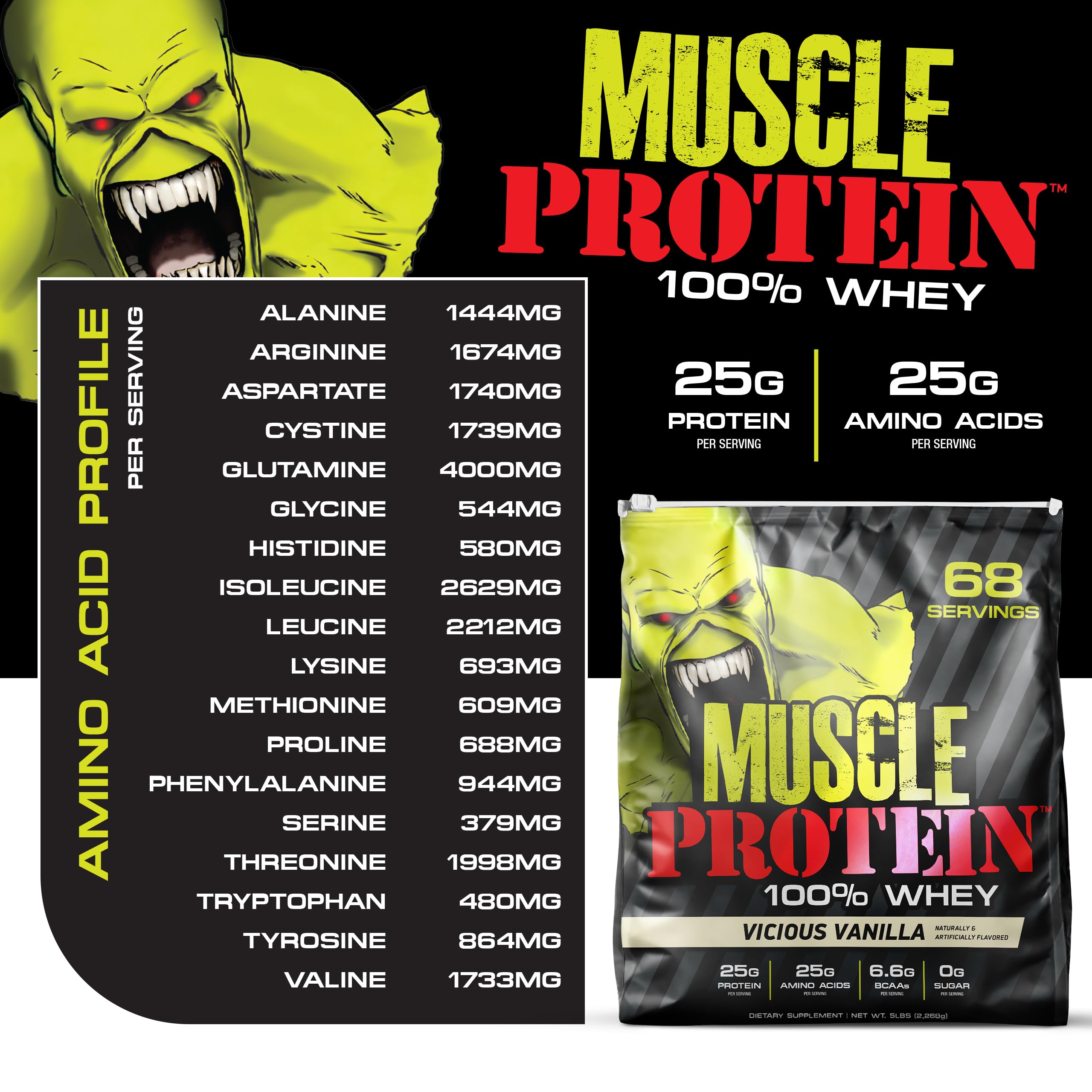 Colossal Labs Whey Travel Sachet Peanut Butter-Chocolate aids on-the-go recovery.