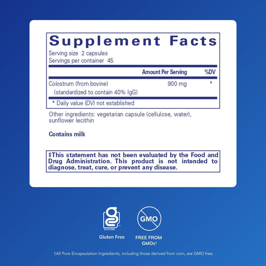 Colostrum IgG 40% concentration graphic illustrates potency for immune balance.