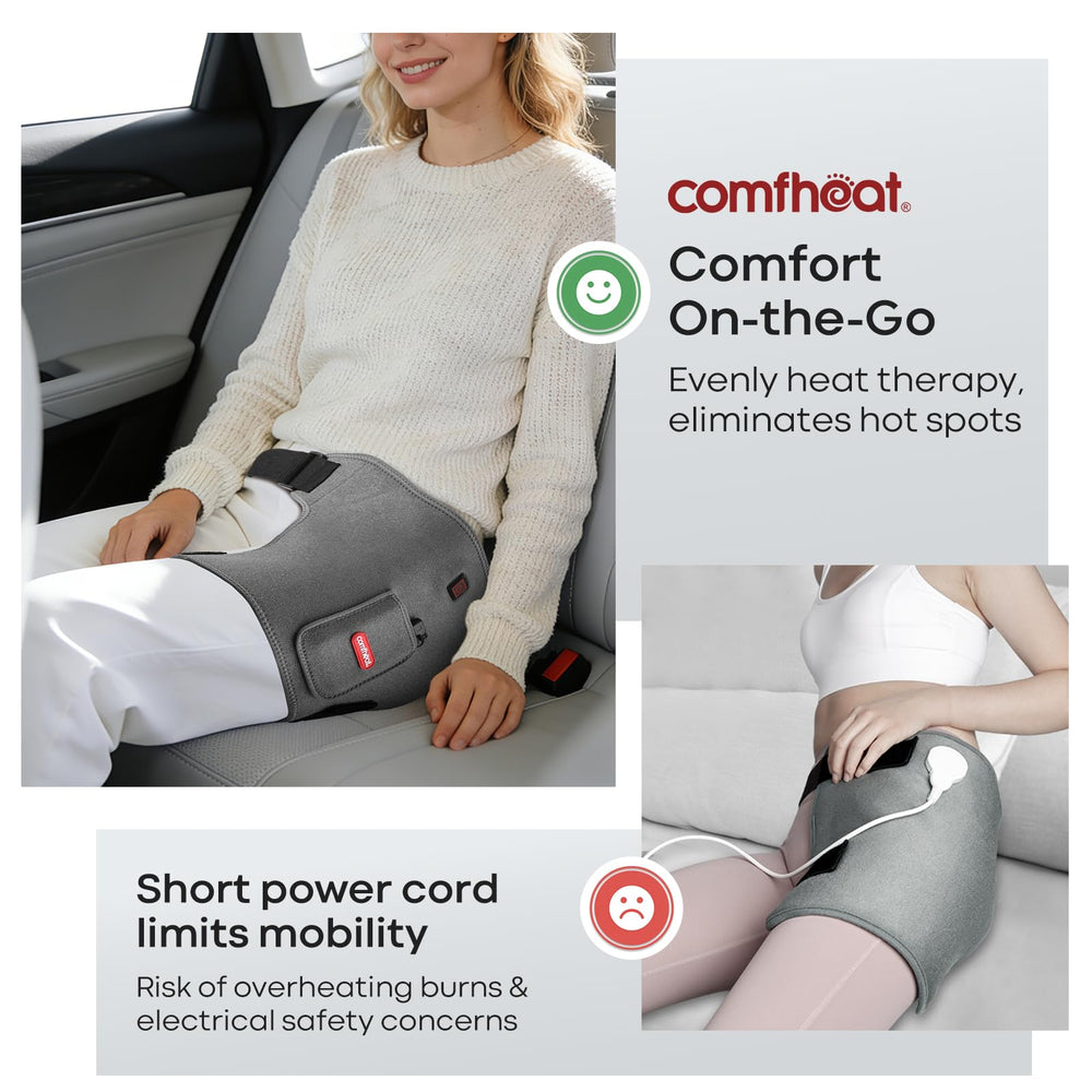 Comfheat adjustable strap hip pad fitting a wide range of waists securely.