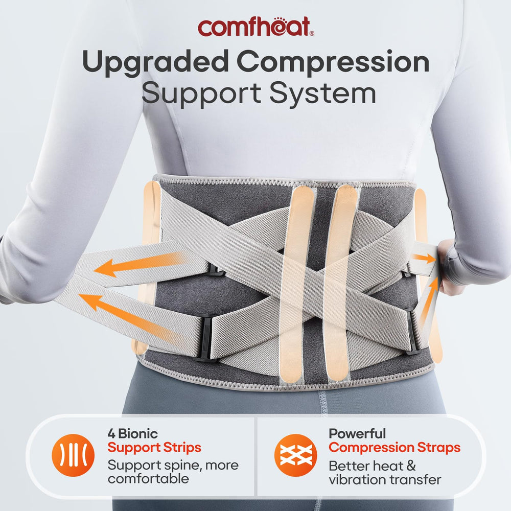 Comfheat dual compression straps secure a stable fit