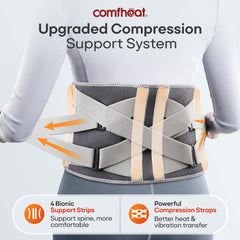 Comfheat dual compression straps secure a stable fit