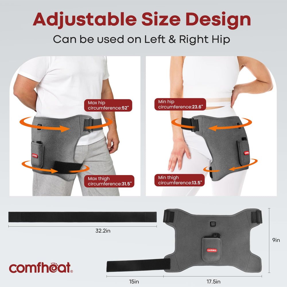 Comfheat hip pad shown in office, travel, and home scenarios for versatility.