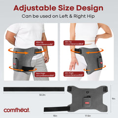 Comfheat hip pad shown in office, travel, and home scenarios for versatility.