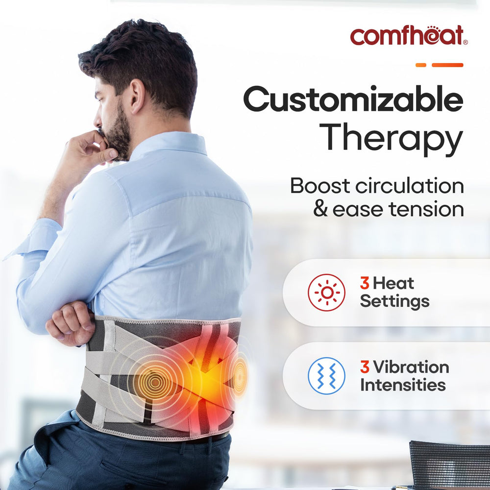 Comfheat three heat levels for customized daily comfort