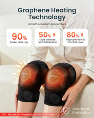 COMFIER graphened heating pad activated for fast soothing warmth