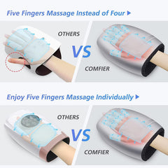 COMFIER Hand Massager with Heat in use on hands delivers warm compression