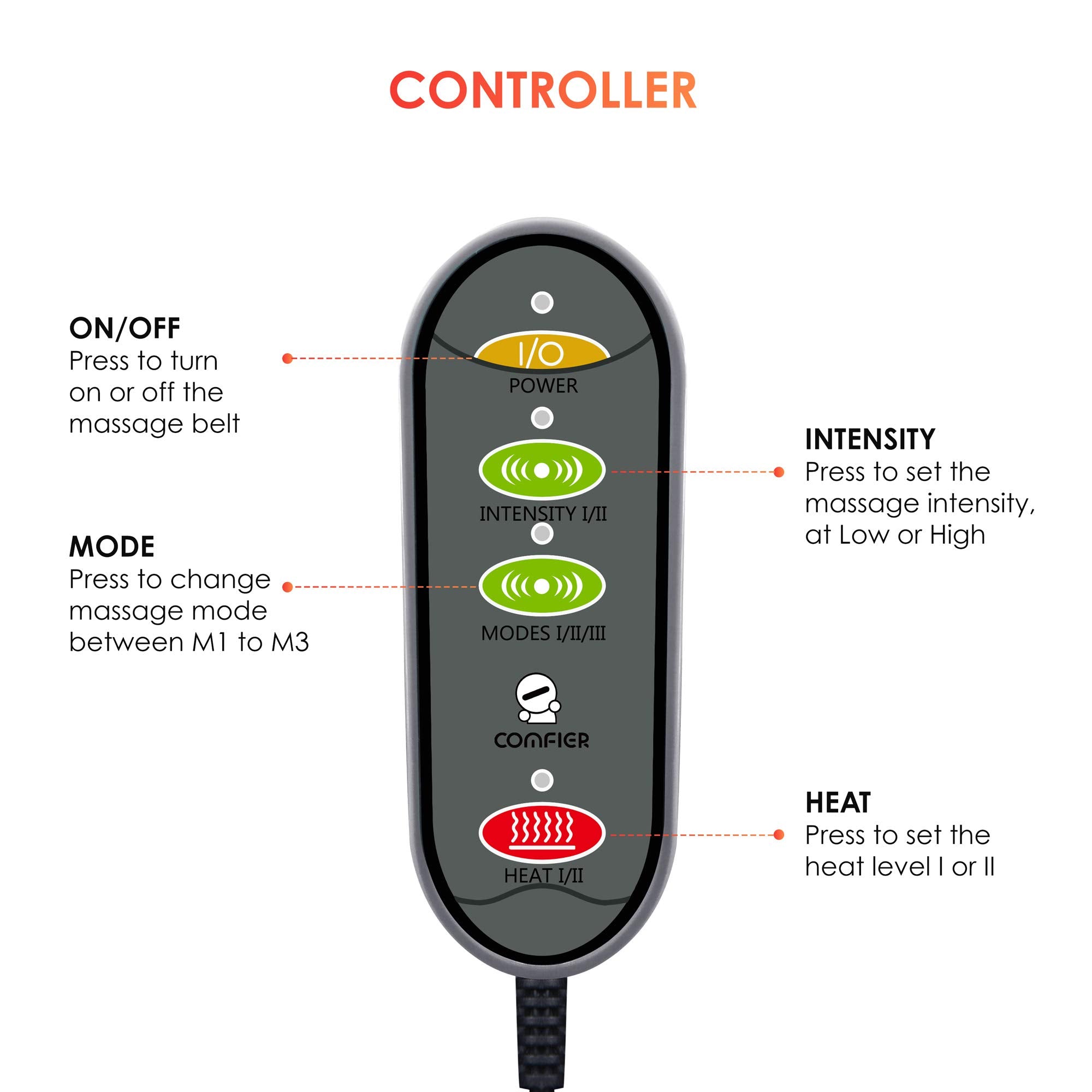 Extended 62-inch belt supports comfortable wear for many users.