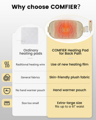 COMFIER control panel shows adjustable heat and timer options