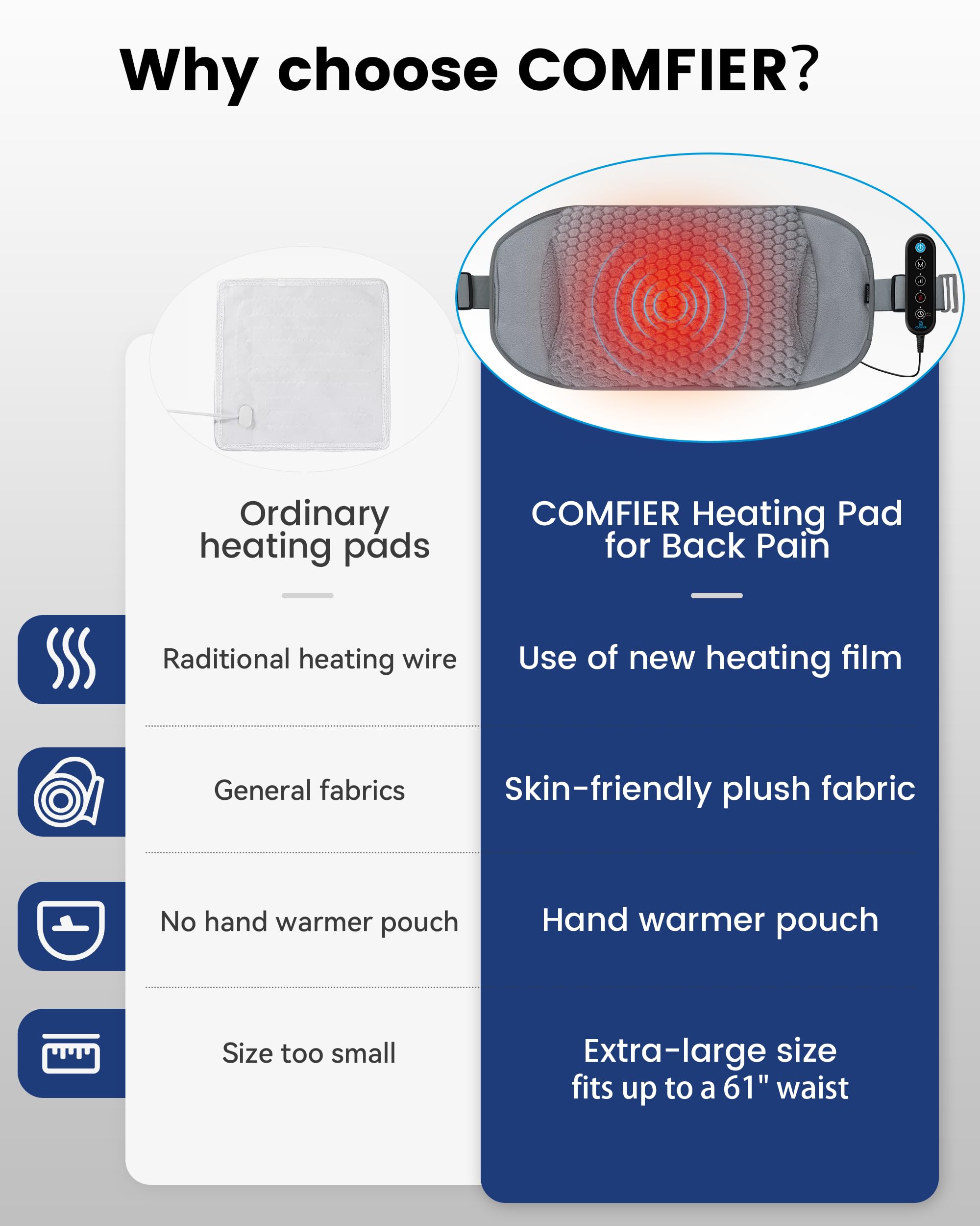 COMFIER hand-warmers pocket keeps hands warm and ready.