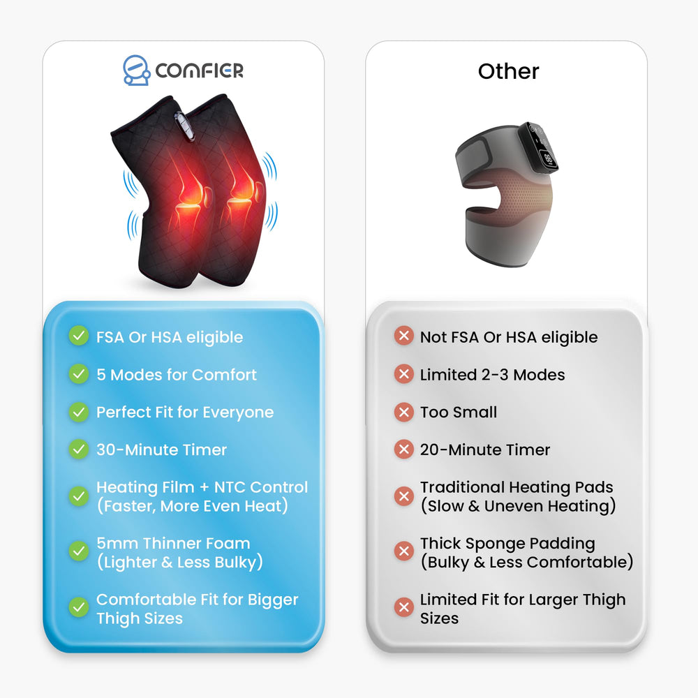 COMFIER knee massager heat wrap right in use delivering balanced warmth.