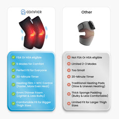 COMFIER knee massager heat wrap right in use delivering balanced warmth.