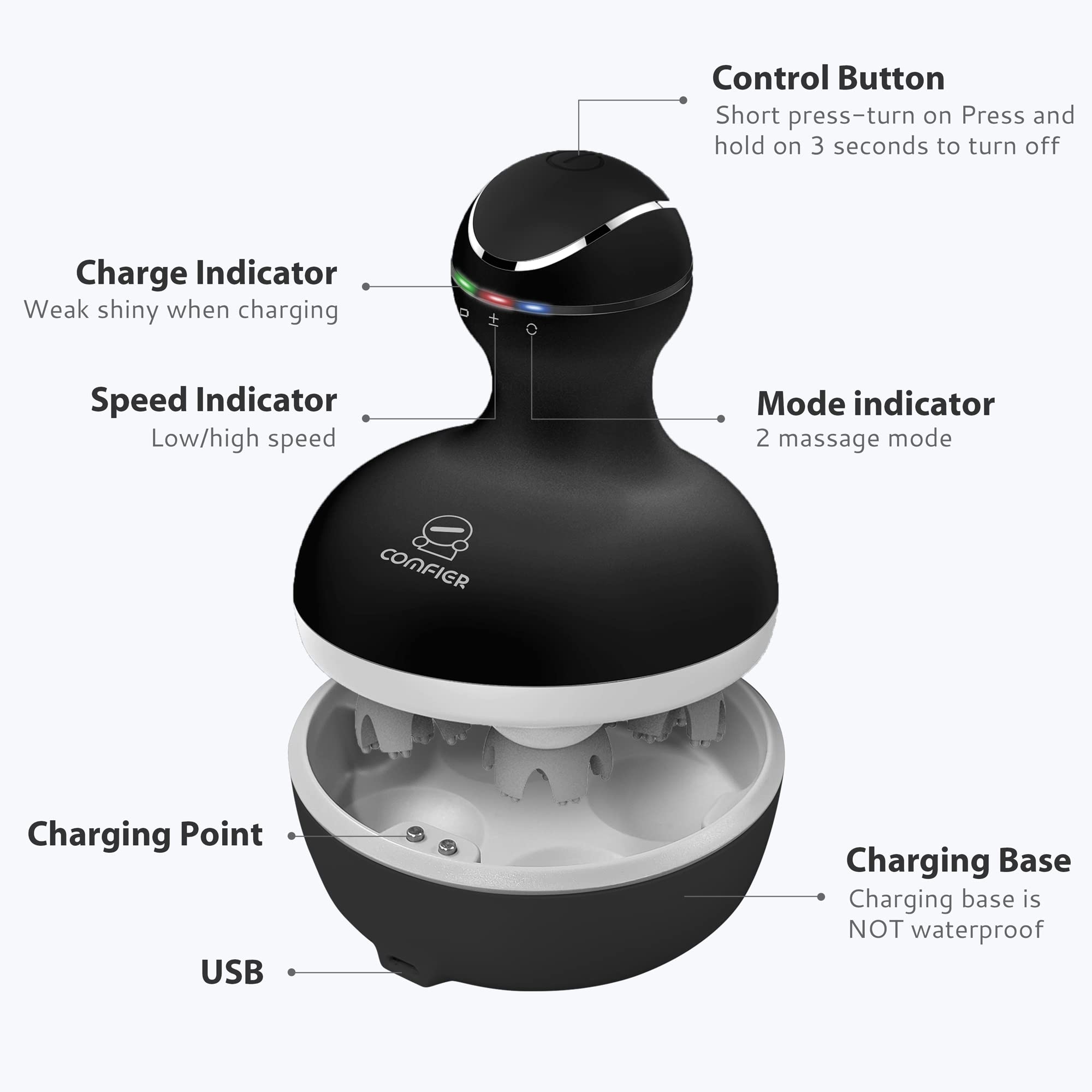 COMFIER massager in use with multiple modes for personalized comfort.
