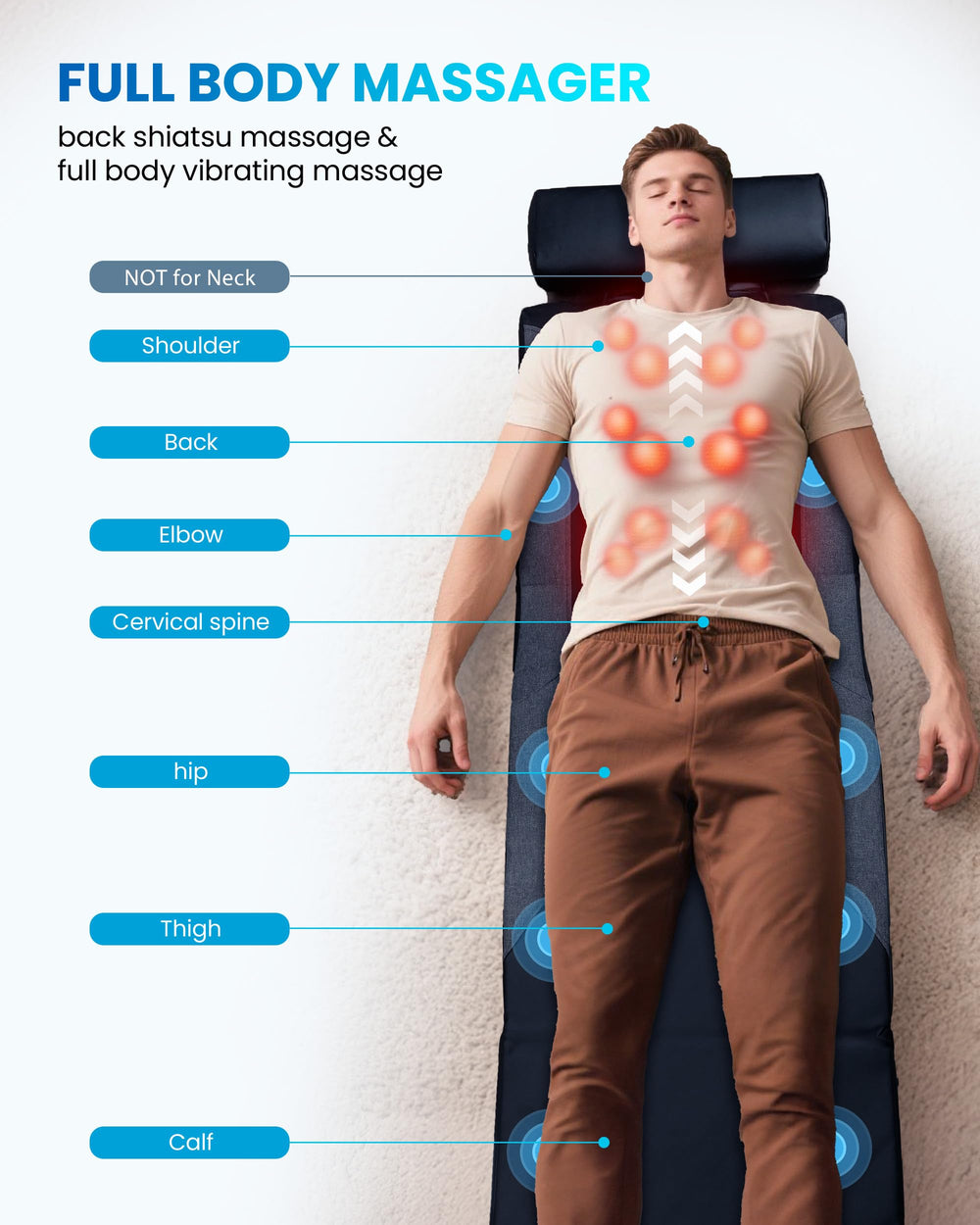 COMFIER mat features eight vibration motors for targeted relaxation