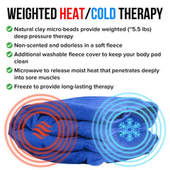 Removable washable ComfortCloud XL cover keeps the pad clean and ready for use