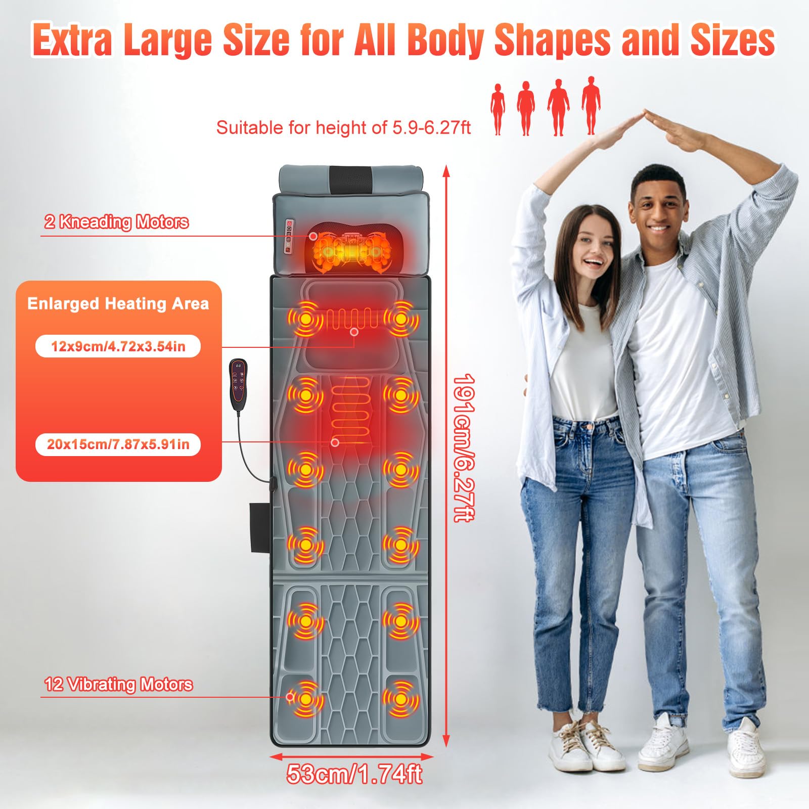 ComfyElect rotating neck and foot massagers in use for customizable comfort.