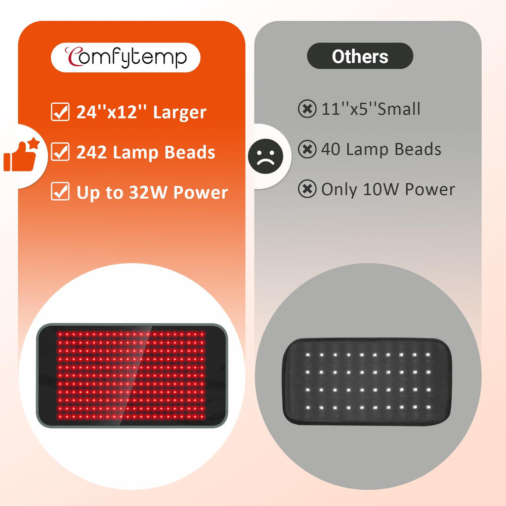 Comfytemp red light therapy pad legs and knees for daily recovery