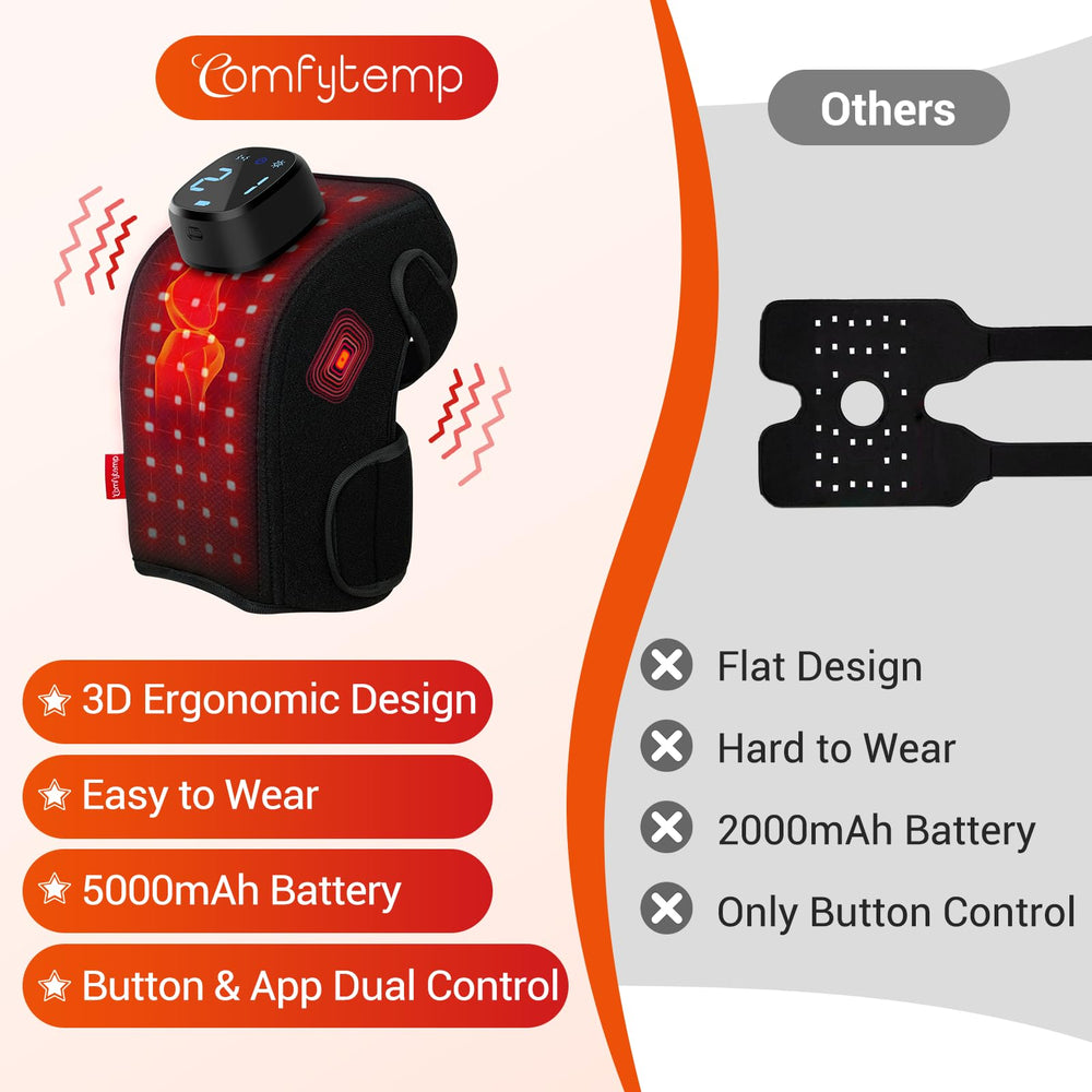 Cordless therapy with a 5000mAh battery for extended use