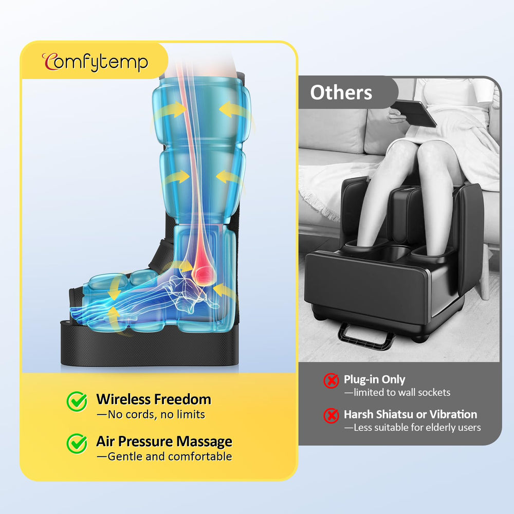 Comfytemp app-controlled massage with programmable sessions