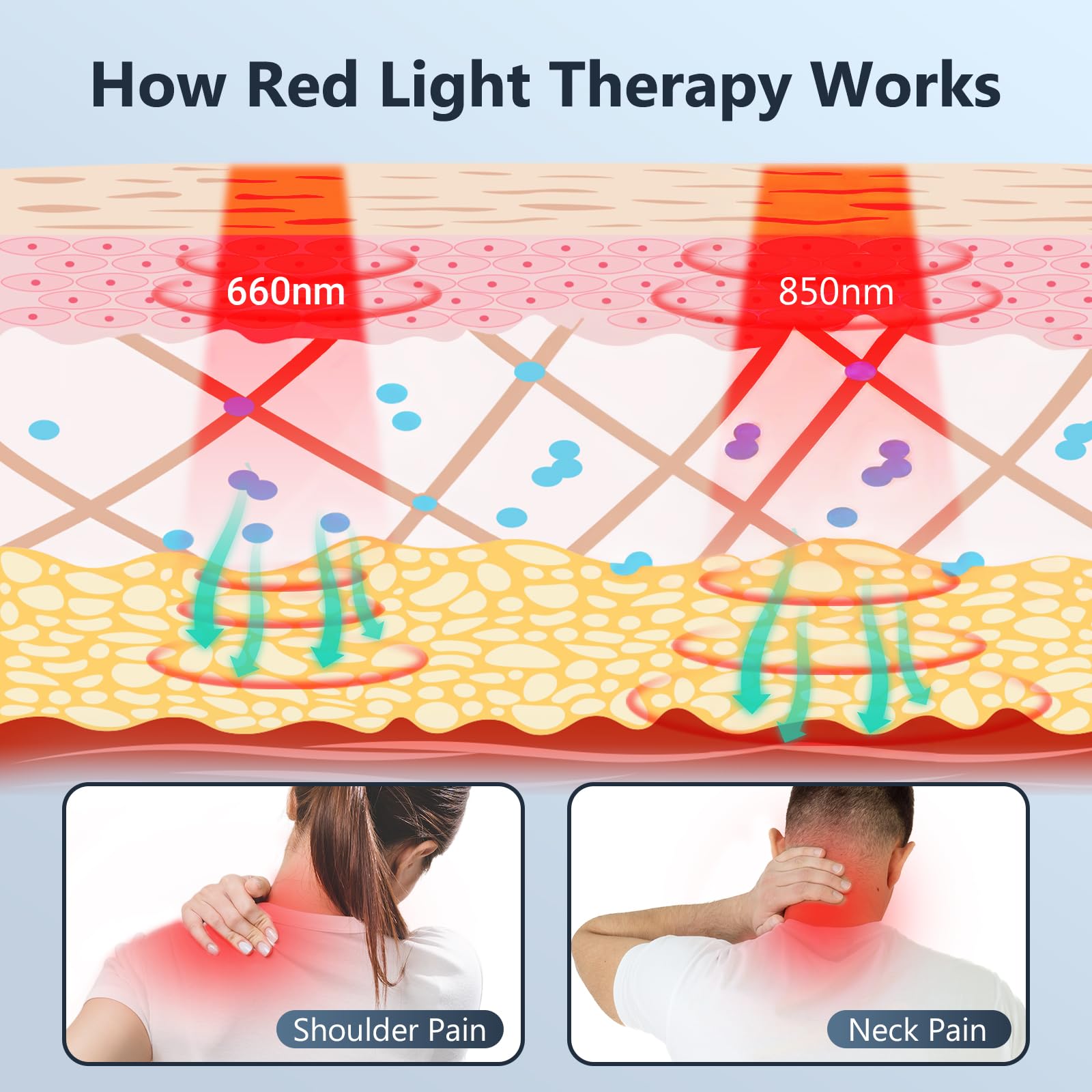 Comfytemp app-controlled therapy wrap with multiple power levels