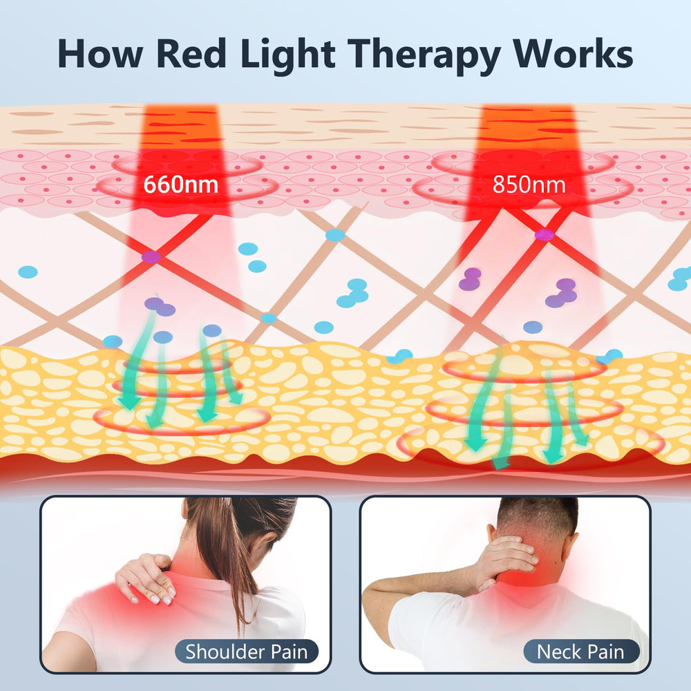 Comfytemp app-controlled therapy wrap with multiple power levels